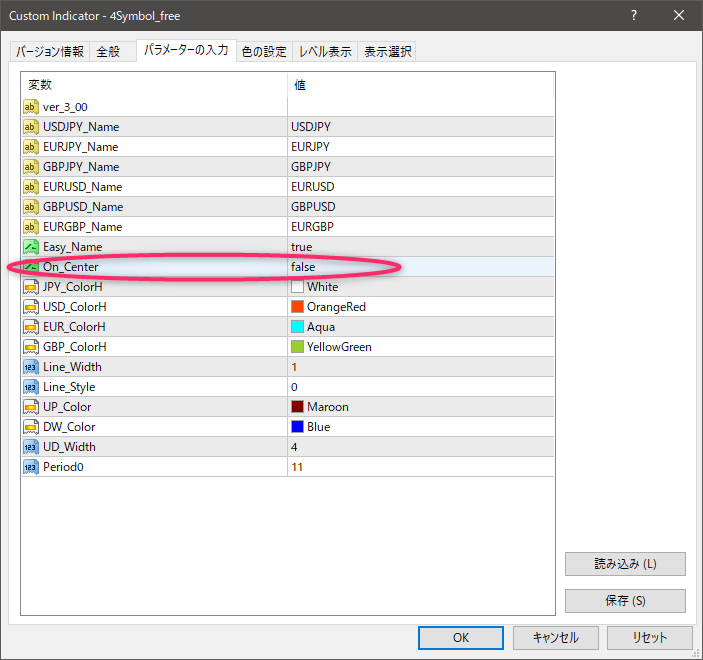 4Symbolプロパティ画面