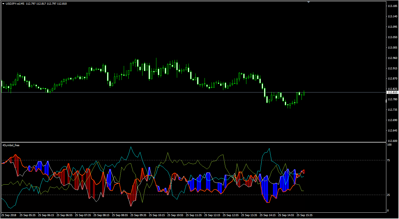 4Symbolのイメージ2