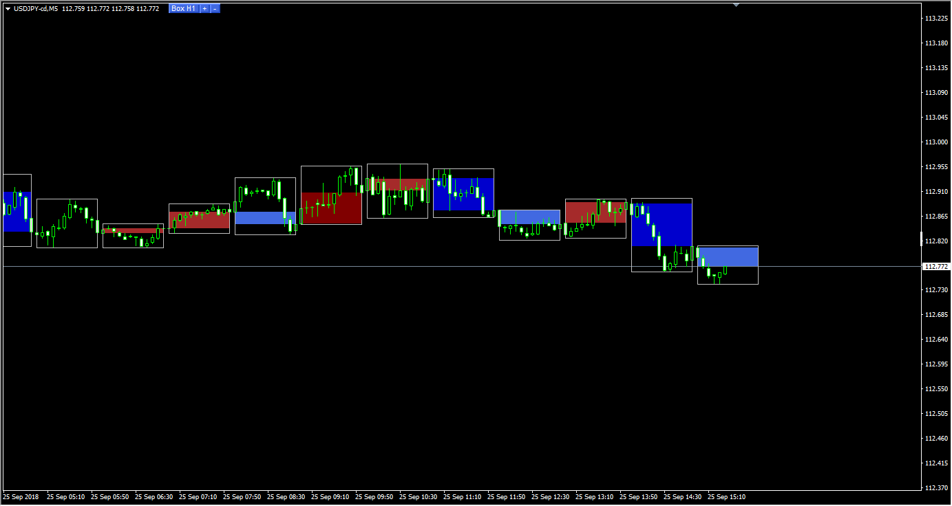 Box_Ashiのイメージ